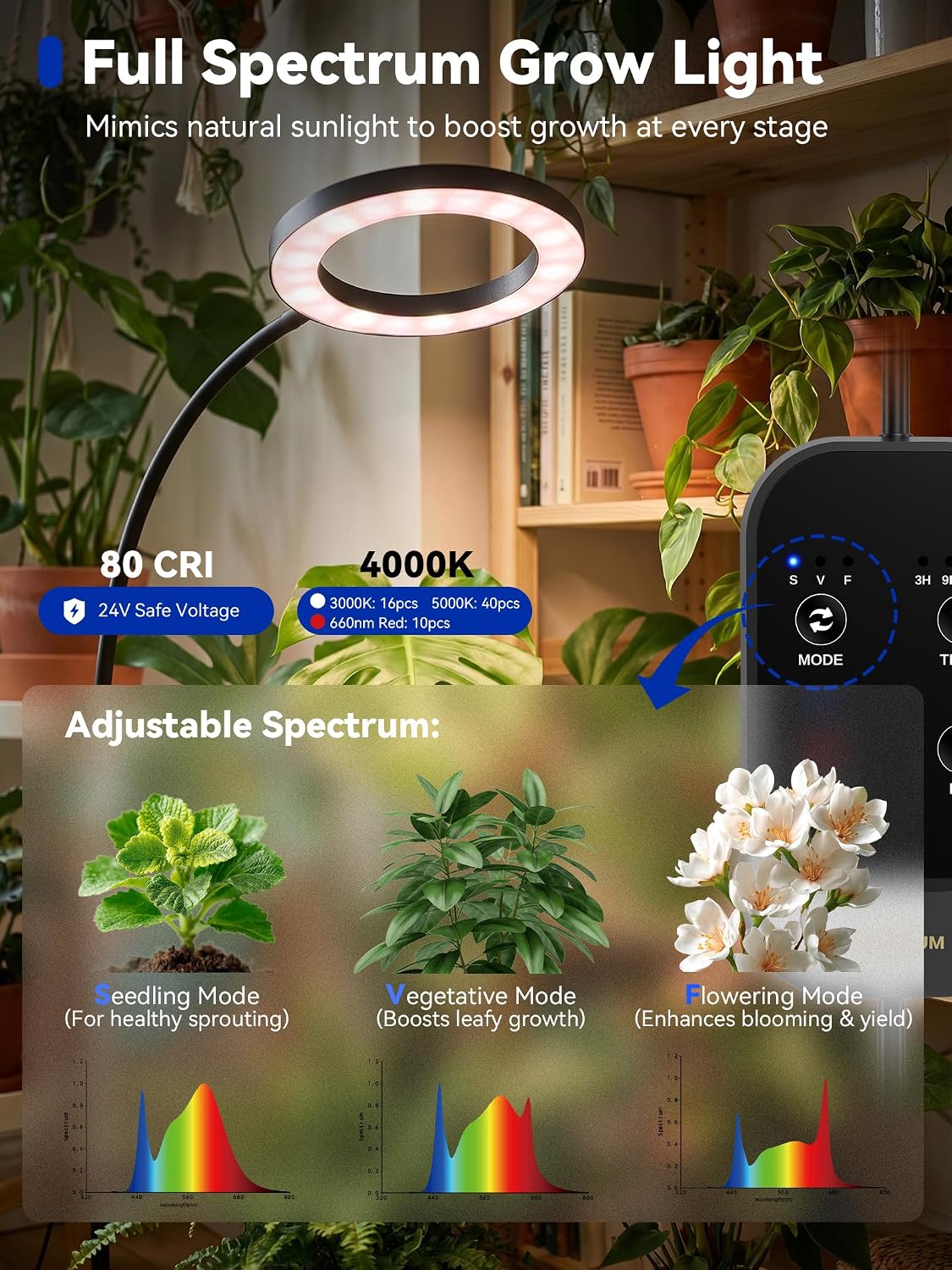 Grow Lights for Indoor Plants,Full Spectrum Plant Light with Stand | 20W Floor Grow Light with Adjustable Height, 3/9/12 Timer, Dimming & 3 Growth Modes for Houseplants, Herbs and Indoor Gardens