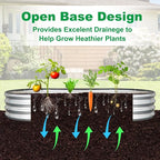 JERIA 6×3×1ft Oval Raised Garden Bed,Galvanized Raised Garden Bed Kit Outdoor Metal Gardening Planter Box for Vegetable, Fruits, Flower，Herbs