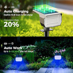 nipify 4 Pack Solar Spot Lights Outdoor, Solar Powered Waterproof Spotlight, Landscape Lighting for Outside Yard Garden Pathway,Blue
