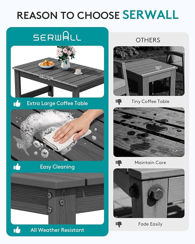 SERWALL Outdoor Coffee Table with 1.69" Umbrella Hole, HDPE Patio Coffee Table for Outside, Rectangle, Gray