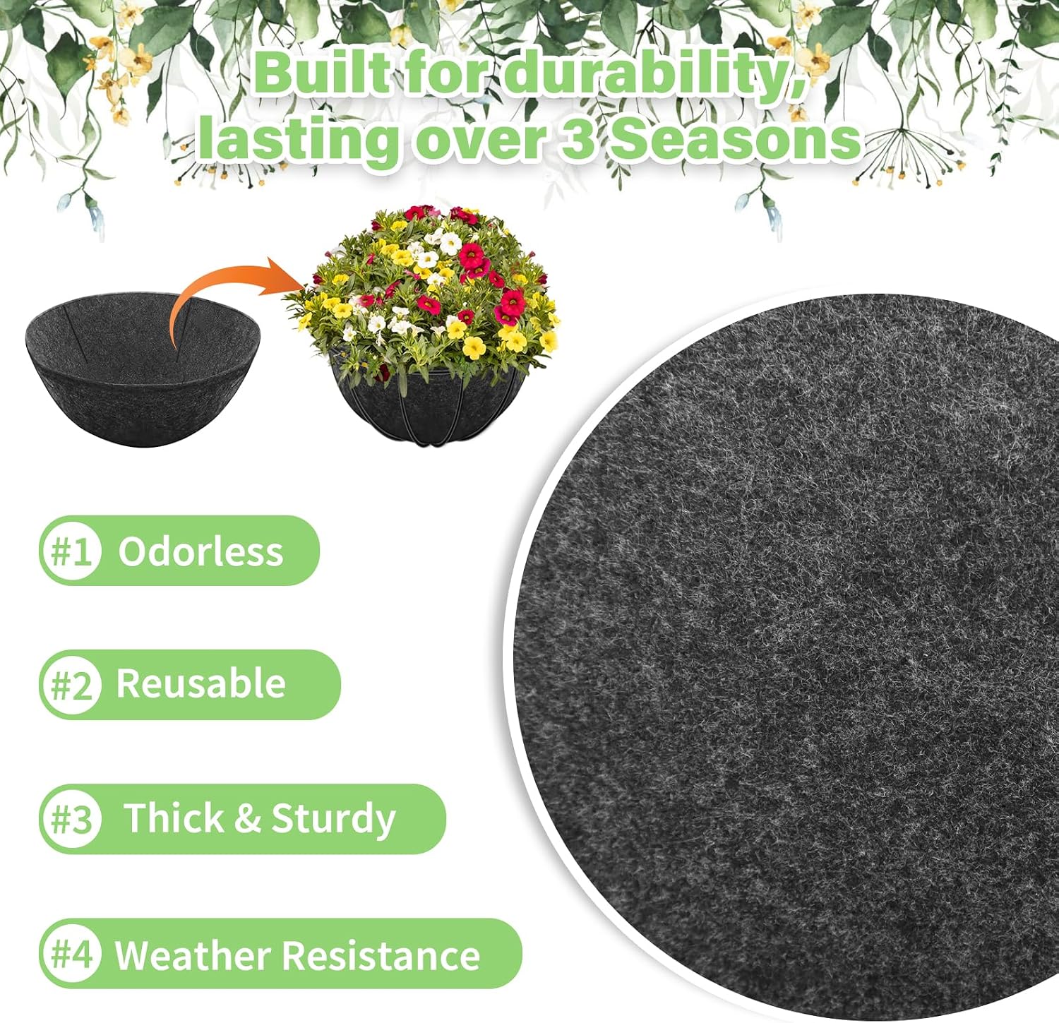 Riare 16x120 Inch Black Felt Planter Liner Roll- 2 Rolls Non-Woven Fabric Planter Liner for Outdoor Plants, Coco Liner Roll Alternative Basket Planter Liner for Planters Hanging Basket Window Box