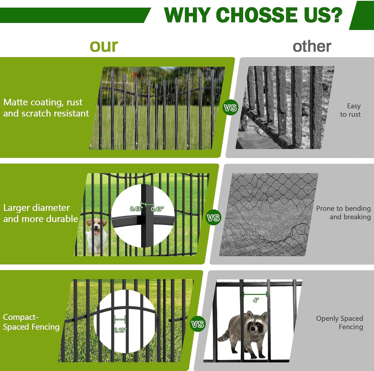 10 panels no dig decorative garden fence, close-up detail