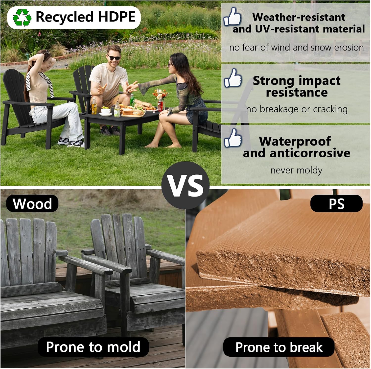 Compact Stackable Adirondack Chairs Set of 4,HDPE,Black | 26.3" Wide HDPE,380lb,All-Weather Outdoor.Maintenance-Free.Stackable for Storage.25°Curved Straight Backrest.Quick Assembly
