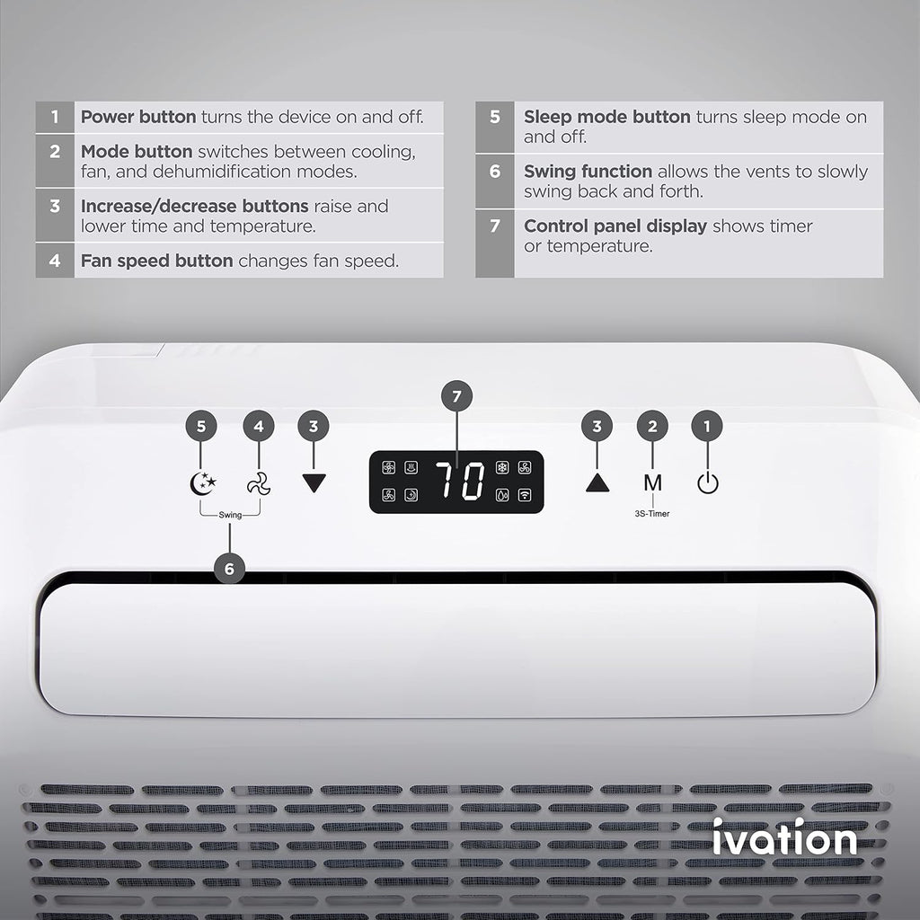 ivation 6,500 btu camper air conditioner | portable, package contents