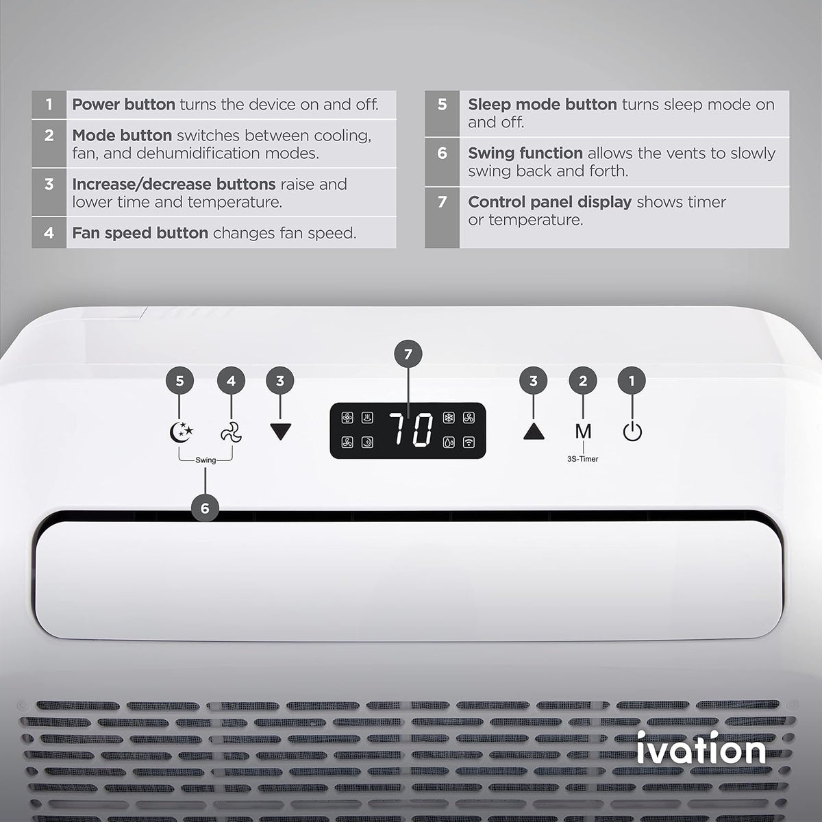ivation 6,500 btu camper air conditioner | portable, package contents