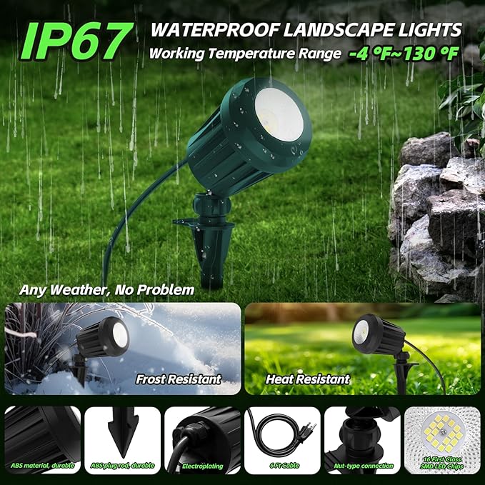 Spotlight Outdoor – 120V Plug-In, 6500K Cool White LED Landscape Lighting with RGB Purple 4 Color Lenses for Yard, Garden, Lawn & Tree Decor on Holidays&Everyday, IP67 Waterproof (1 Pack,Green)