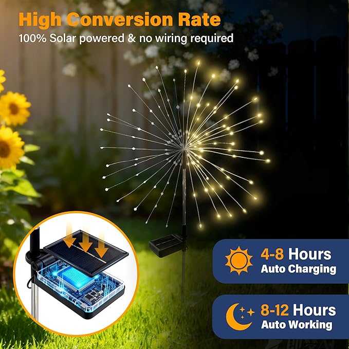 Solar Garden Lights Outdoor Decorative, 2pack 120 LED Firework Lights Waterproof，Solar Fairy Lights for Outside,Garden,Yard, Patio,Pathway,Flowerbed,Party(Warm White)