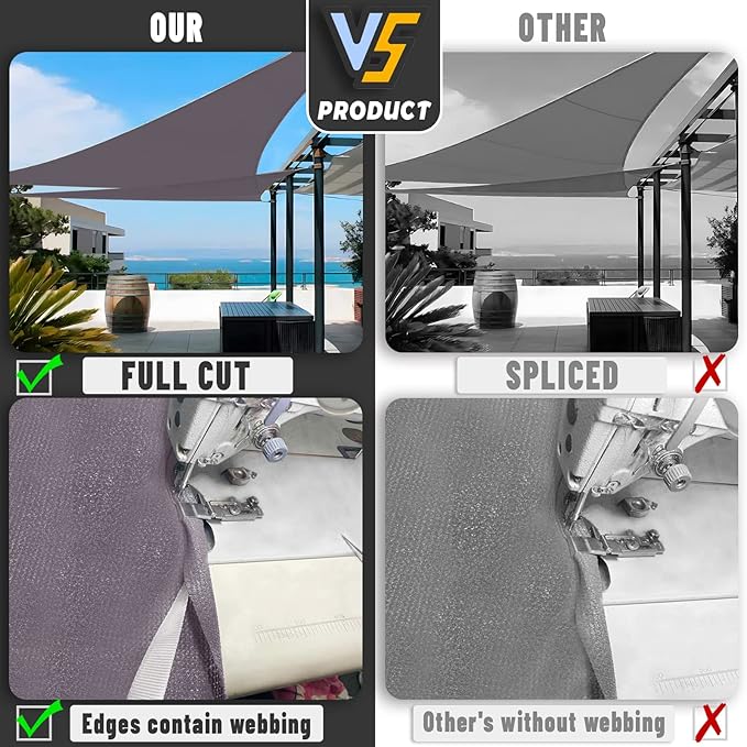 LOVE STORY Custom Size 9'x18'x20.1' Dark Grey Sun Shade Sail Right Triangle Sunhsade Fabric Awning Canopy for Patio Backyard Carport Pergola (Customized)