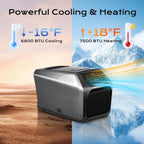 baykul portable camping air conditioner & heater, 6-in-1, side view