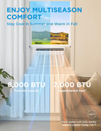 midea 8,000 btu smart inverter air conditioner window, package contents