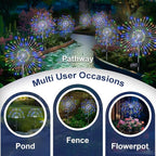 Solar Garden Lights Outdoor, 2 Pack 120 LED Twinkling Firework Lights Decorative with 2 Modes, Outdoor Waterproof Solar Starburst Light for Outside Yard Pathway Garden Decor, Multicolor