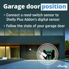 Shelly Plus Add-On | Wi-Fi & Bluetooth Add-On for Shelly Plus Devices | Measure Temperature and Humidity | Home Automation | Works with Alexa & Google Home | iOS Android App | No Hub | Digital Sensor