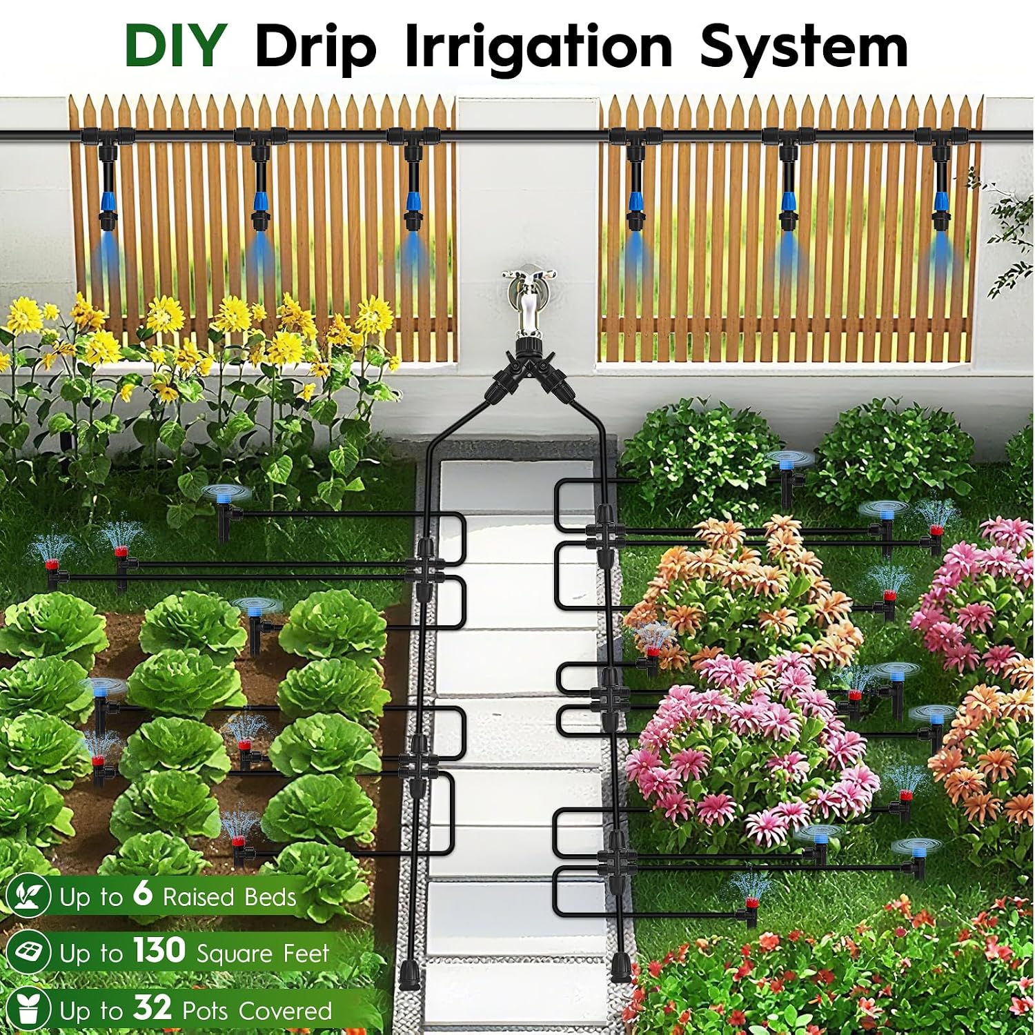 200FT Quick-Connect Drip Irrigation System | Automatic Irrigation Kit with 40FT 2/5" & 160FT 1/4" Tubing and Adjustable Drip Emitters, Garden Watering System for Lawn