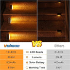VOLISUN Solar Stair Lights 6 Pack, Solar Step Lights Outdoor Waterproof IP67, LED Outdoor Step Light,Outdoor Light Decor for Garden Stair, Deck, Front Step, Front Porch, and Patio（3000K）