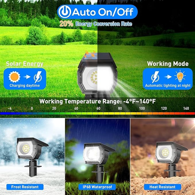 EIUIO Solar Outdoor Lights, 3 Lighting Modes Solar Spot Lights Outdoor with Auto On/Off, Waterproof Landscape Lighting for Garden Yard Pathway, 4 Pack(Cool White)