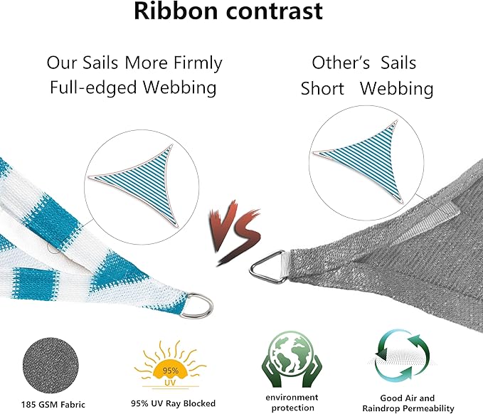 Tronssien Rectangle 10'x13' Sun Shade Sail,95% UV Blockage Canopy Awning for Outdoor Patio and Garden, Yard Activities