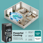 serenelife 8,000 btu portable air conditioner | ac, close-up detail