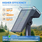 WdtPro Solar Spot Lights Outdoor Waterproof, Bright Solar Lights Outdoor with 16 Extra-Large LEDs, 3 Modes Landscape Spotlights, 2-in-1 Solar Powered Light for Yard Flag Garden, 2 Pack, Warm White