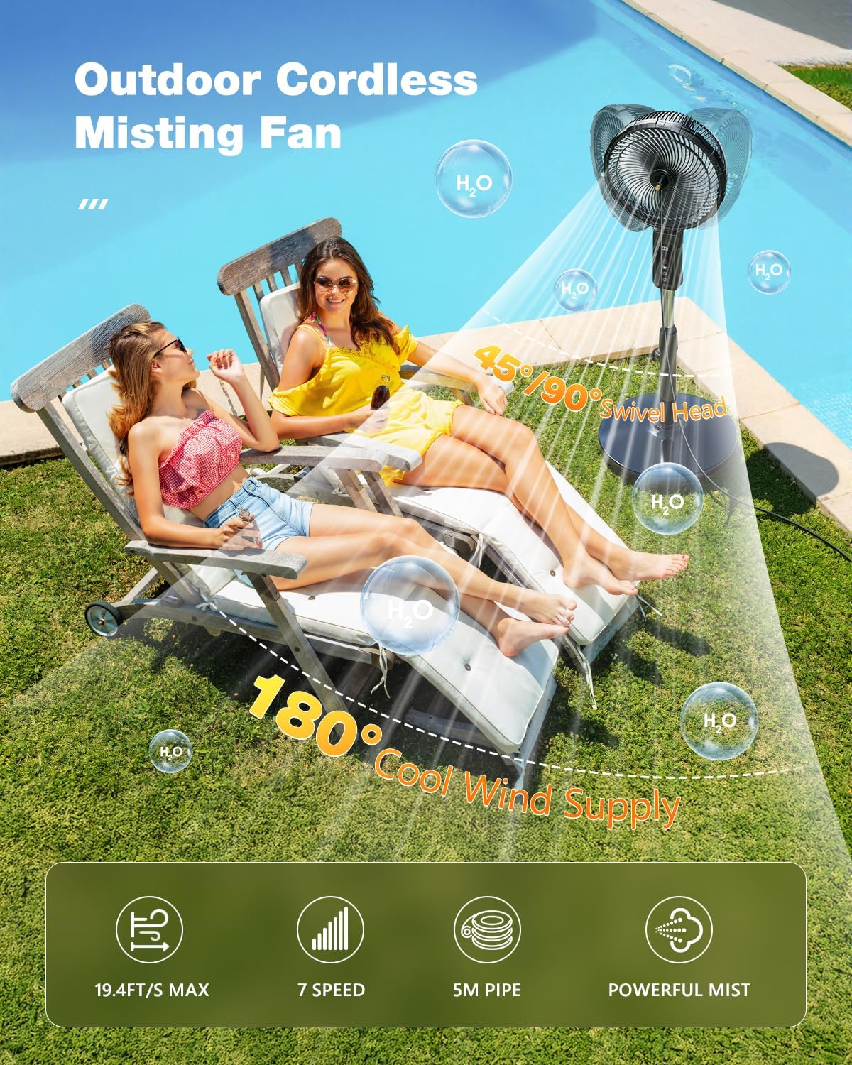 outdoor misting fan for outside, 12-inch 20000mah portable, close-up detail