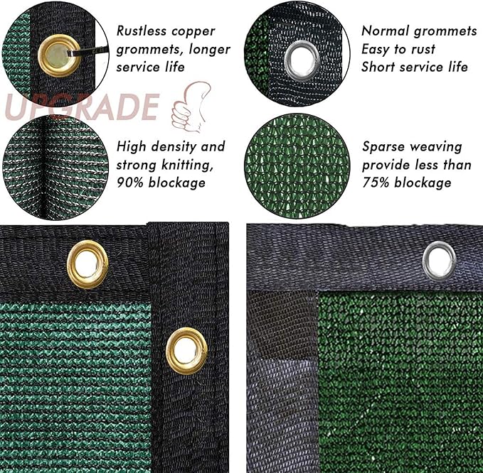 UPGRADE Privacy Fence Screen 3'x60' Dark Green Outdoor 90% Visibility Blockage 170 GSM Mesh Shade Cover Panels for Backyard,Balcony,Home Decoration with Zip Ties,Customized Avaliable