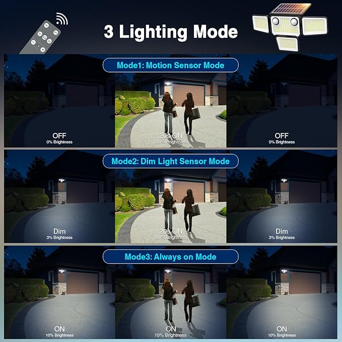 4500LM Solar Lights Outdoor Waterproof, 254 LED Solar Flood Lights Outdoor with 2 Motion Sensor, 4 Heads Security Light with Remote Control for Yard Outside House Garage 3 Pack