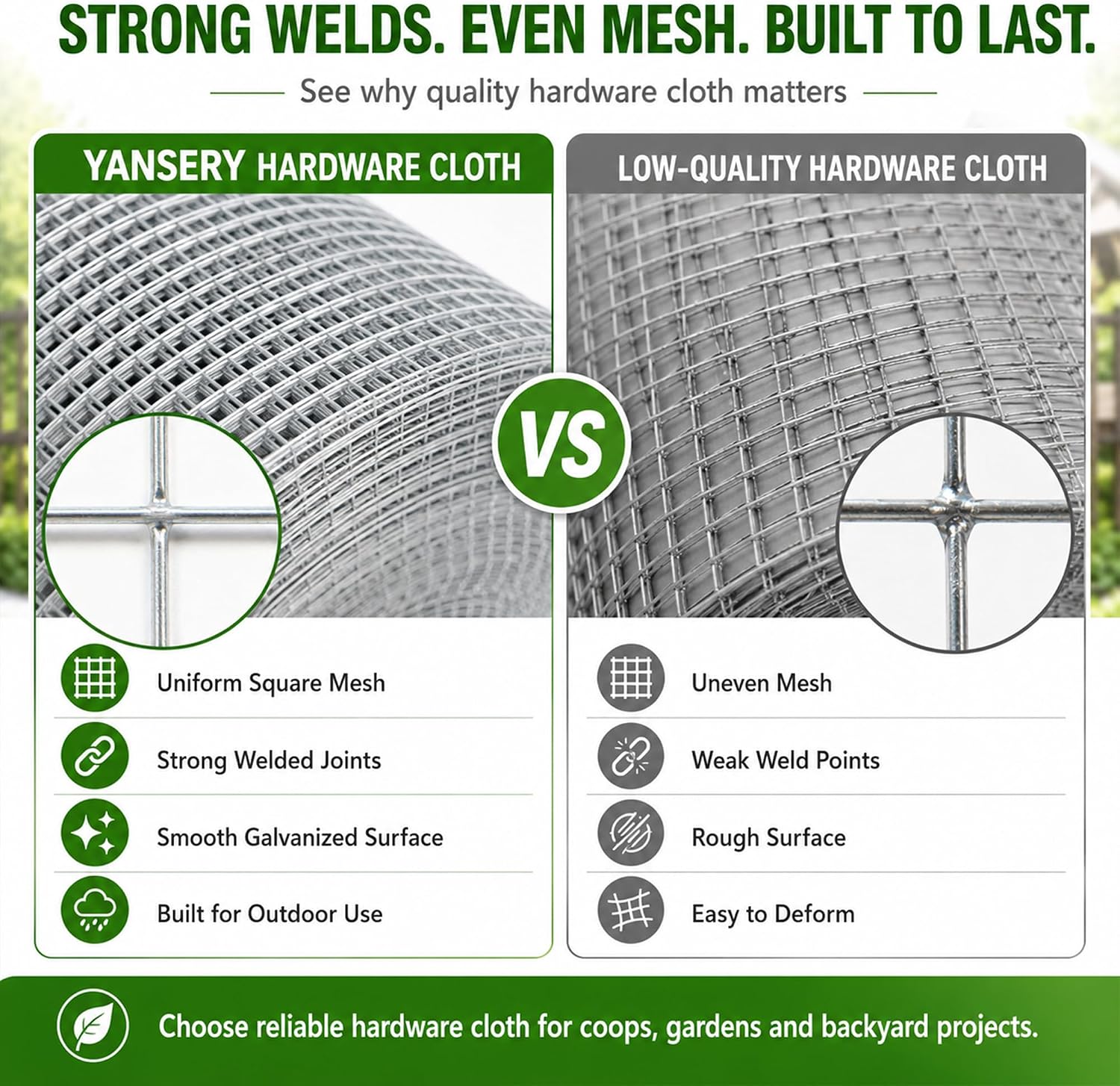 Hardware Cloth 1/2in 24inx50ft Hot Dip Galvanized 19 Gauge Chicken Wire | Fencing Roll Poultry Animal Netting Cage Screen Chicken Coop Accessories Garden Plant Supports