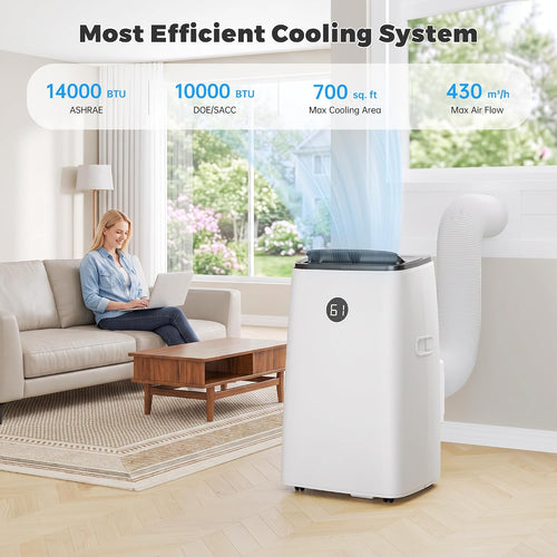 14000btu portable air conditioners, floor stand portable ac shown in use