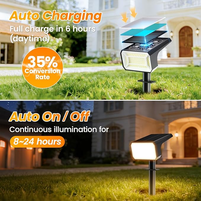 Fabrito Solar Spot Lights Outdoor 10 Pack, [108Leds, 4 Modes] Auto On/Off Spotlights, IP67 Waterproof Landscape Lights for Tree, Yard, Patio, Pool, Pathway, Driveway, Warm White