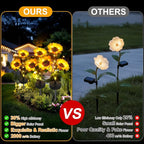 Upgraded Solar Sunflower Lights, 4-Pack Solar Garden Lights with Bigger Round Panel, 40-Hour Runtime for Indoor & Outdoor Decor, Waterproof for Patio Yard Garden