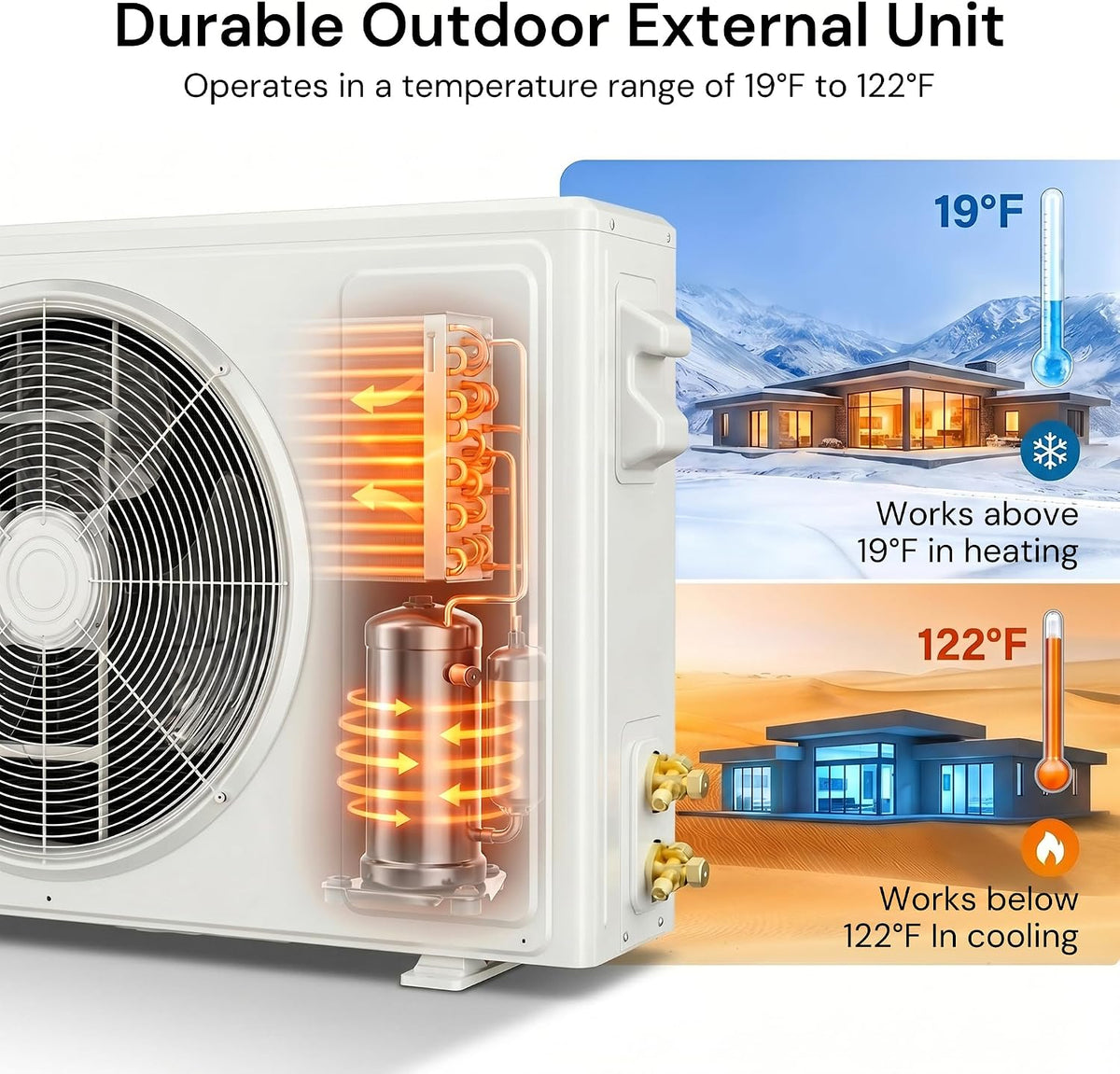 mepty 12000btu mini split ac/heating system, 19 seer2, front angle view