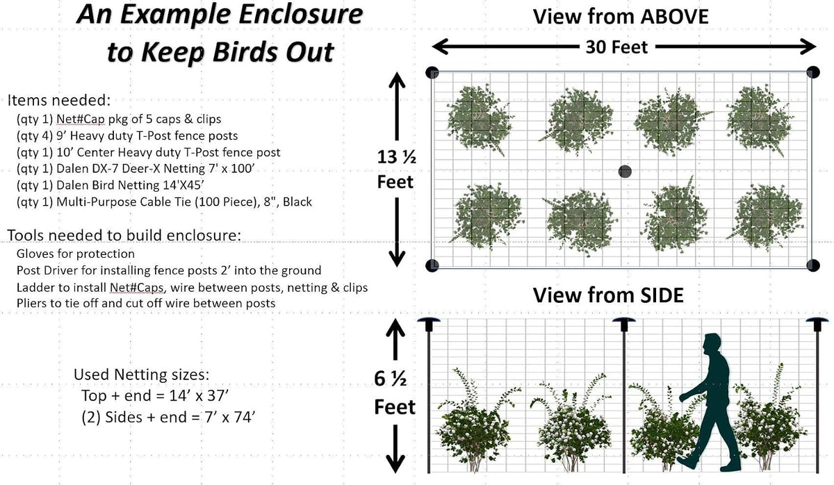 bird netting post caps for t-posts (5 pack), side view