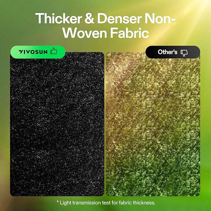 VIVOSUN 5-Pack 10 Gallon Plant Grow Bags, Heavy Duty Thickened Nonwoven Fabric Pots with Handles