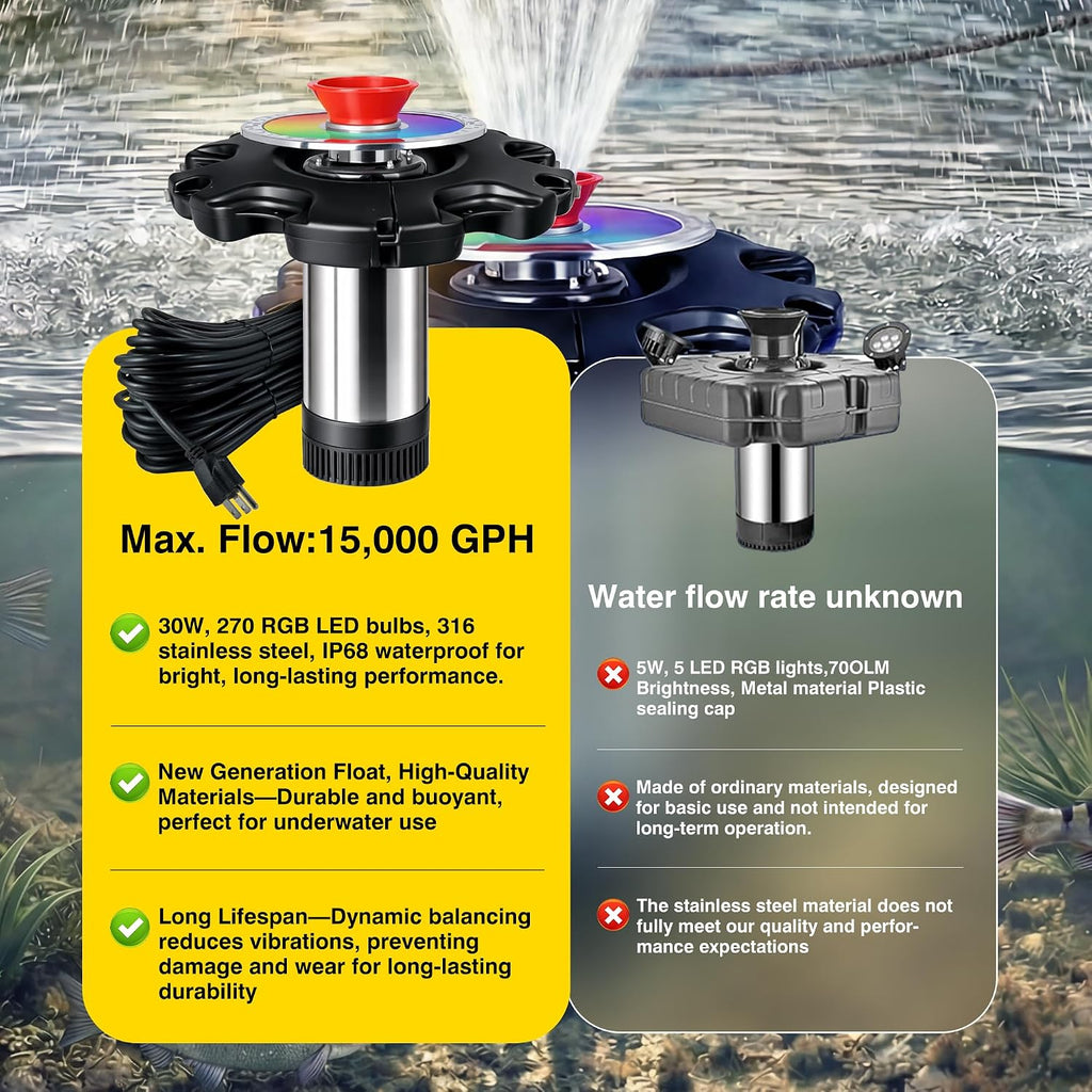 Pond Fountain Aerator, LED RGB Multicolor Aerator Floating Fountain Light, 750W 1HP 15000 GPH Floating Pump,IP68,for Ponds & Lakes