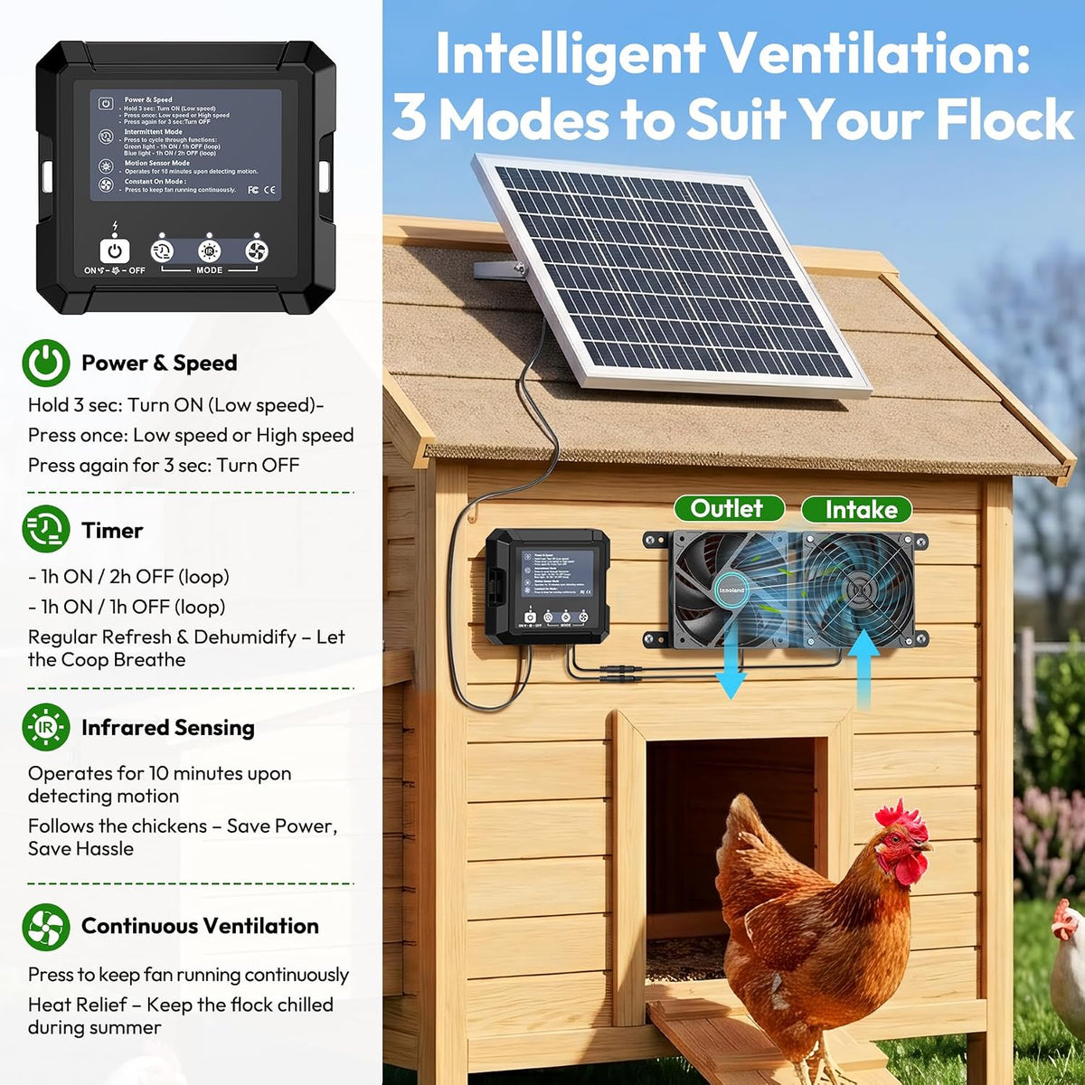 solar powered fan with 7500mah battery, solar exhaust, close-up detail