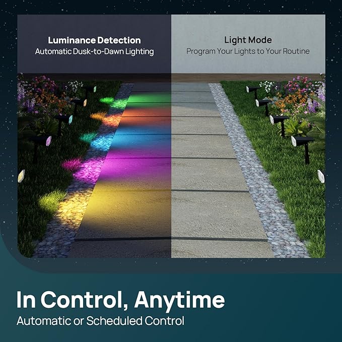 Linkind Smart Solar Spot Lights Outdoor SL5C, Solar Lights Outdoor Spotlight Cool/Warm White/Color Changing, APP/Voice Control IP67 Landscape Lighting for Yard, Garden, Pathway(14 Pack)