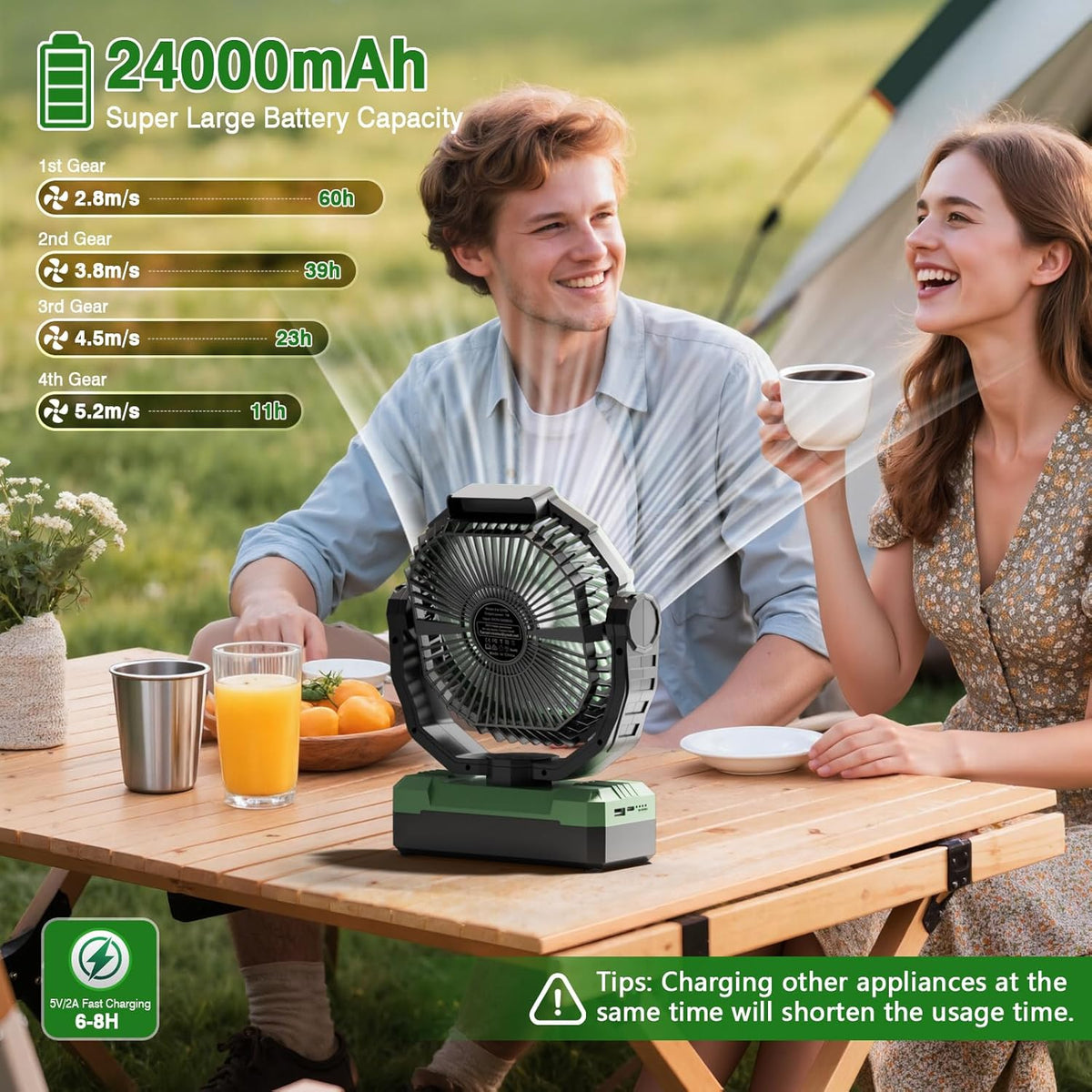 frizcol 3-in-1 camping fan - portable fans rechargeable shown in use