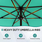 AreShark 9 FT Patio Umbrella for Outdoor, Outdoor Umbrella with Push Button Tilt and Crank, Outdoor Patio Umbrellas with 8 Sturdy Ribs for Market, Garden, Deck, Backyard, Pool (Peacock Blue)
