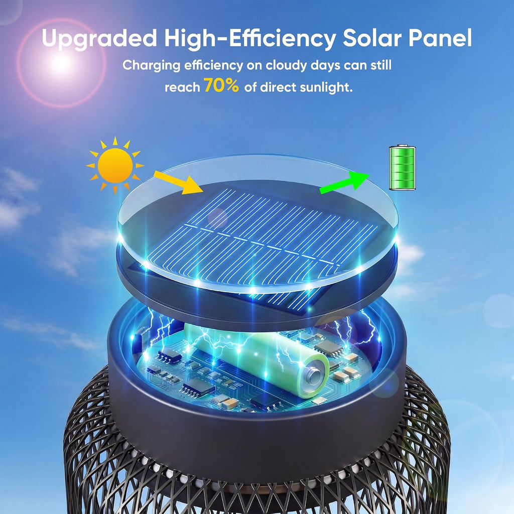 Hanging Solar Lanterns Outdoor Waterproof: 2 Pack Metal Accent Lights | IP65 Waterproof, Auto On/Off, Long-lasting 12-15hrs, Hang Or Clip For Patio Table, Warm Ambiance, No Wiring, 800mah Battery