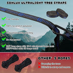 SZHLUX Hammock Straps for Trees - Set of Two 10ft Long, with 38 Loops & 2 Carabiners| Essential Hammock Accessories