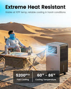 5200 btu portable camping air conditioner, 4-in-1 quiet, close-up detail