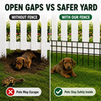 animal barrier fence 42.5ft(l)x13in(h), 30 panels no dig, package contents