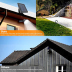 SUNLONG Solar Spotlights Outdoor Waterproof Bright Solar Wall Light Led Security Flood Light Solar Powered for Flag Patio Front Door Driveways-Automatically Activates at Dusk to Dawn (White)