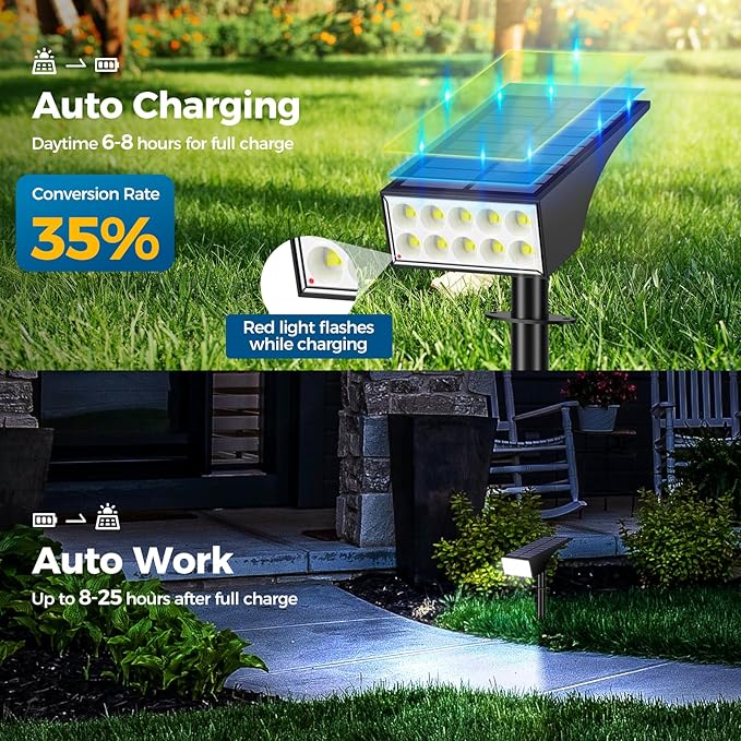 12Pack Solar Spot Lights Outdoor, Solar Lights Outdoor Waterproof with 4 Light Mode 2-in-1 Landscape Spotlights Solar Powered Yard Garden Outside Flood Light for House Pathway Tree (Cool White)
