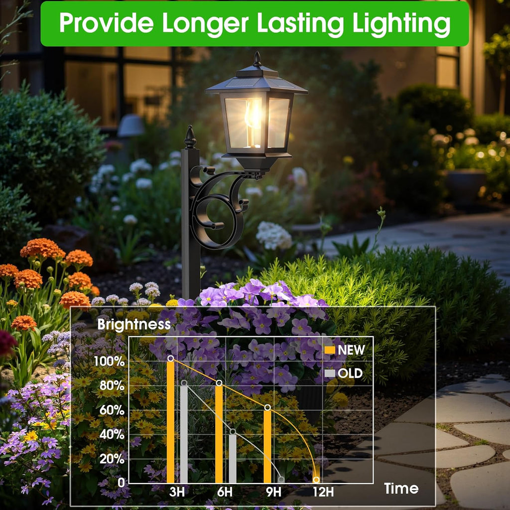 2 Pack 2-in-1 Outdoor Flower Pots, Solar Post Lamps Waterproof, Solar Lamp Post Lights, Wall Mount or Freestanding, Outdoor Decorative Lamp for Garden, Patio, Front Porch, Back Door, Warm White