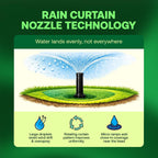 Rain Bird 42SA+ Heavy Duty Simple Adjust Gear Driven Rotor Sprinkler Head, 4 Pack - Water Efficient 4 inch Pop Up Lawn Sprinkler with 3/4 inch NPT, Adjustable 40-360 Degree Arc & 26-38 ft Radius | Heavy Duty 3/4 inch Inlet - Water Efficient 4 inch Pop Up