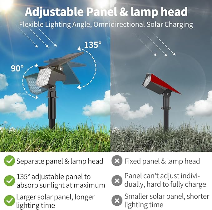Solar Spot Lights Outdoor, [27 LED/2 Pack] Adjustable Solar Lights Outdoor Waterproof IP65, Solar Powered Landscape Spotlights 3 Lighting Modes for Yard Garden Outside(Cool White)