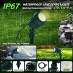 Spotlight Outdoor – 120V Plug-in, 2700K Warm White LED Landscape Spot Lights with RGB 3 Lenses for Yard, Garden, Lawn&Tree Decor, IP67 Waterproof, Perfect for Holidays&Everyday (1 Pack, Green)