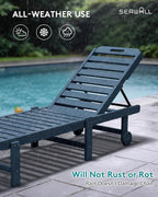 SERWALL Outdoor Chaise Lounge Set of 2, All-Weather HDPE Pool Lounge Chairs with 5-Position Adjustable Reclining Backrest, Rolling Wheels & Cup Holder for Poolside, Blue