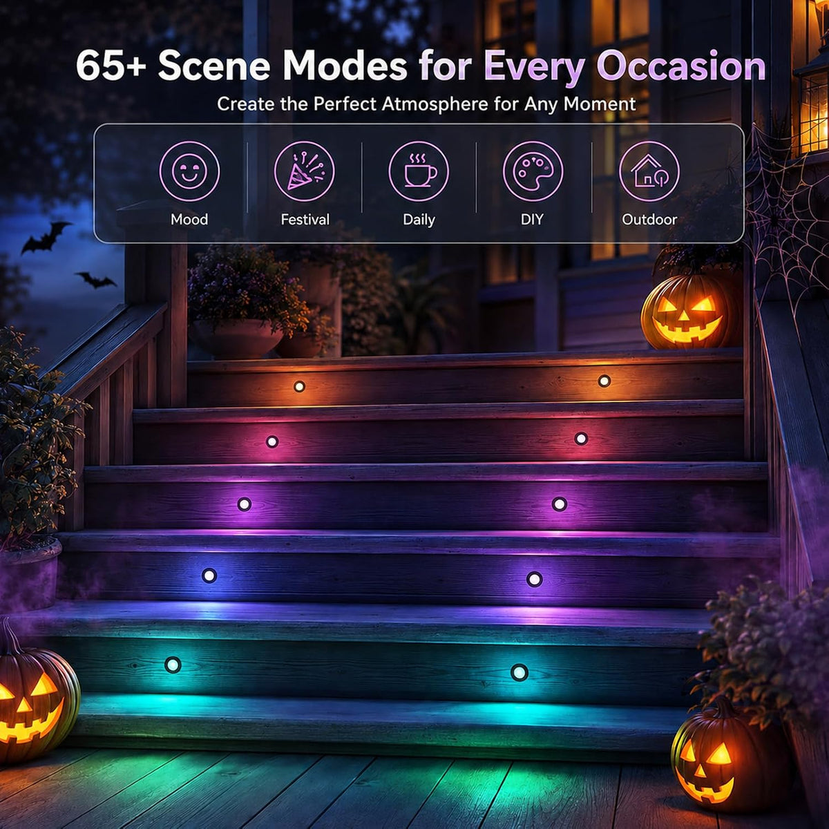 sumaote led deck lights kit, 20 pack 1.22", side view