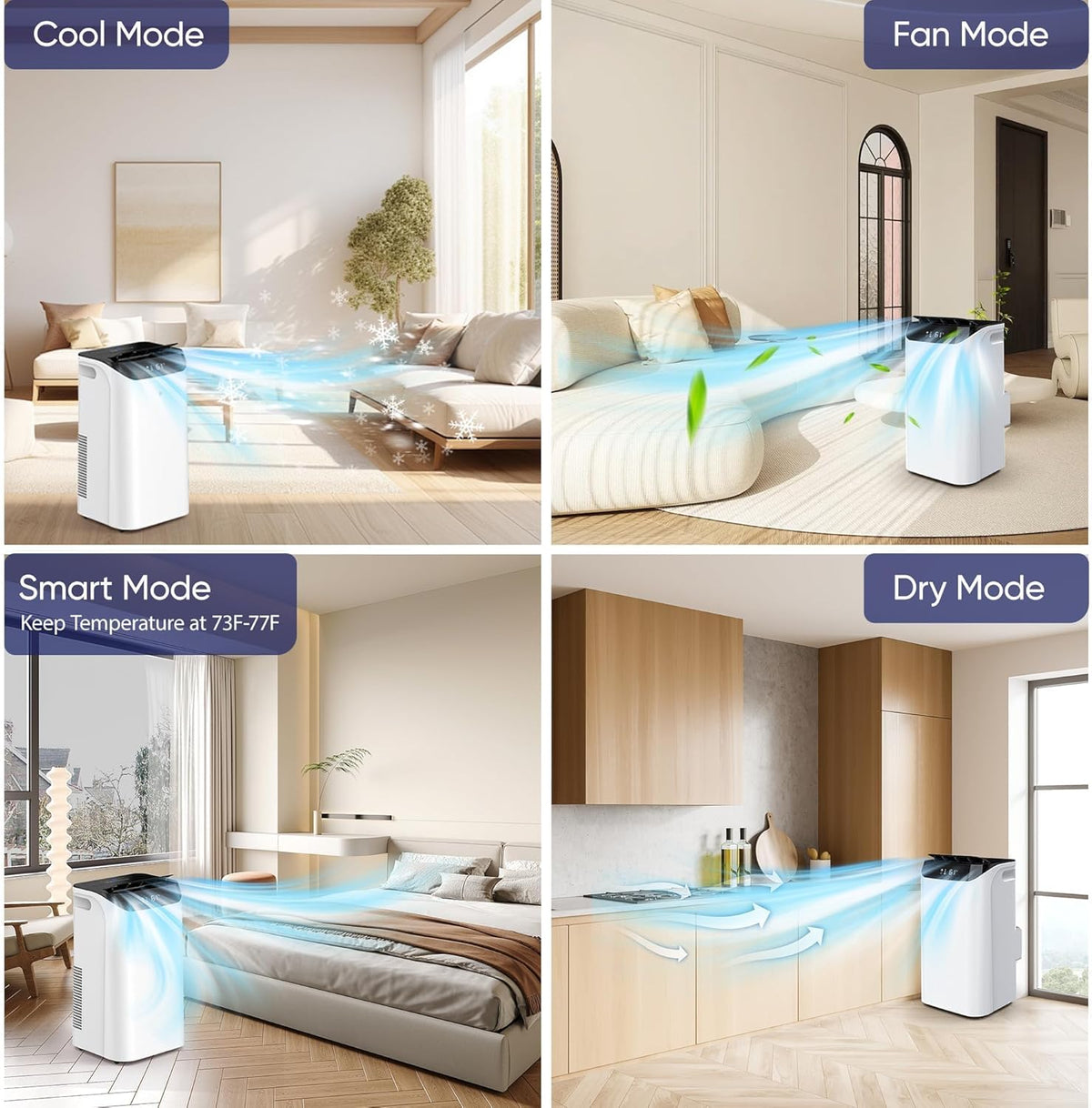 14000 btu portable air conditioners, cools up to, close-up detail